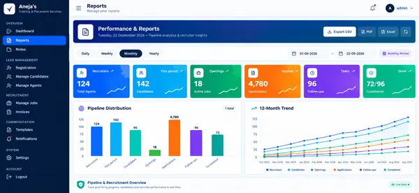 Job Recruitment CRM