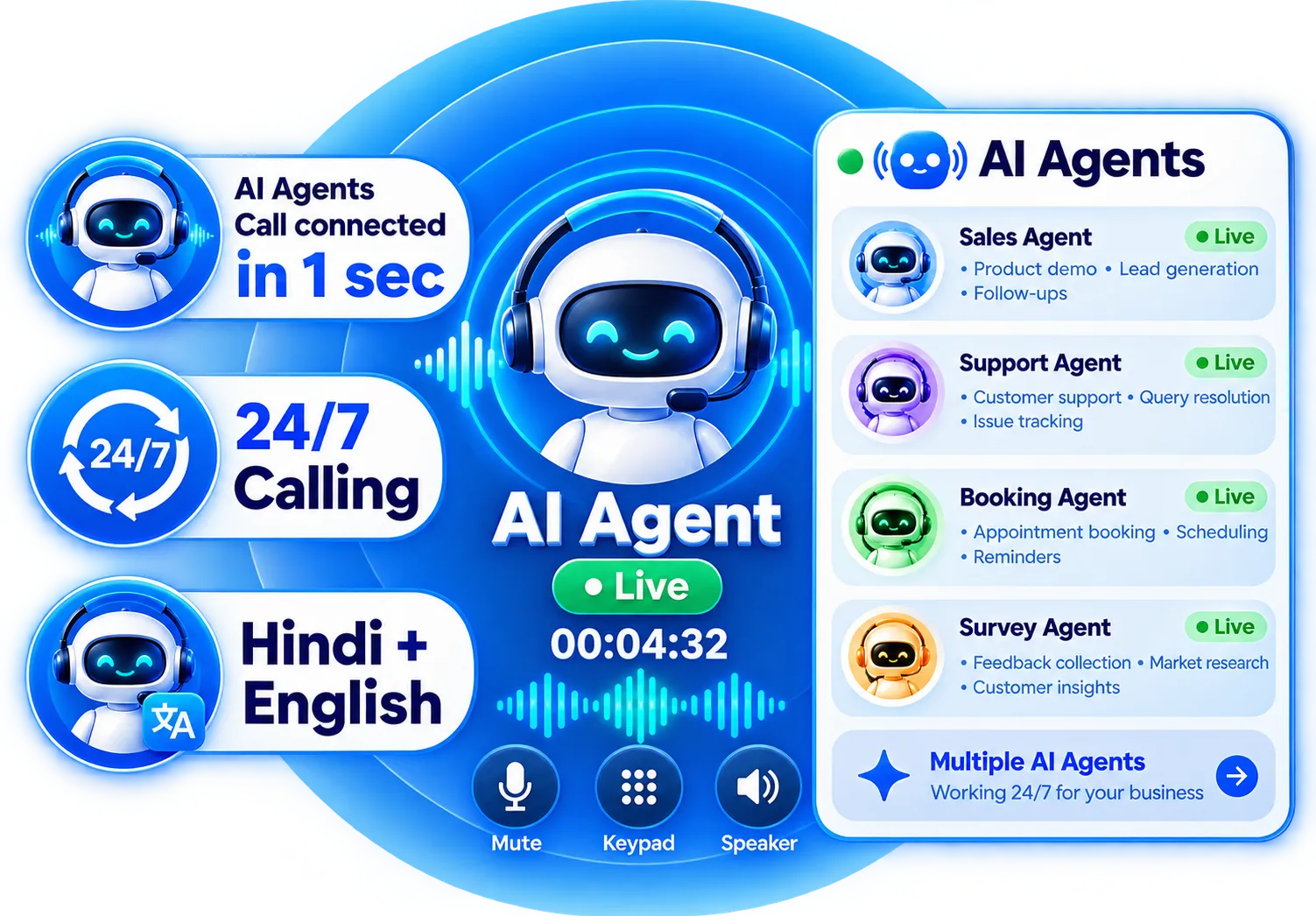 Intelligent Voice Engagement Platform — AI calling and automation