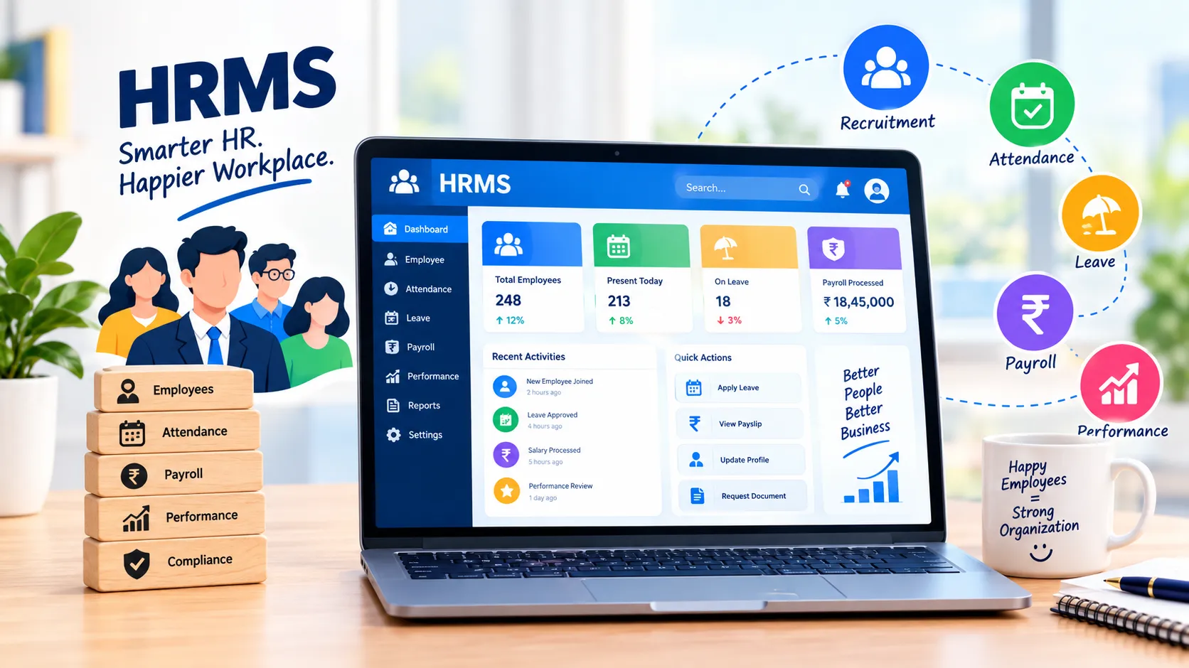 HRMS & Payroll