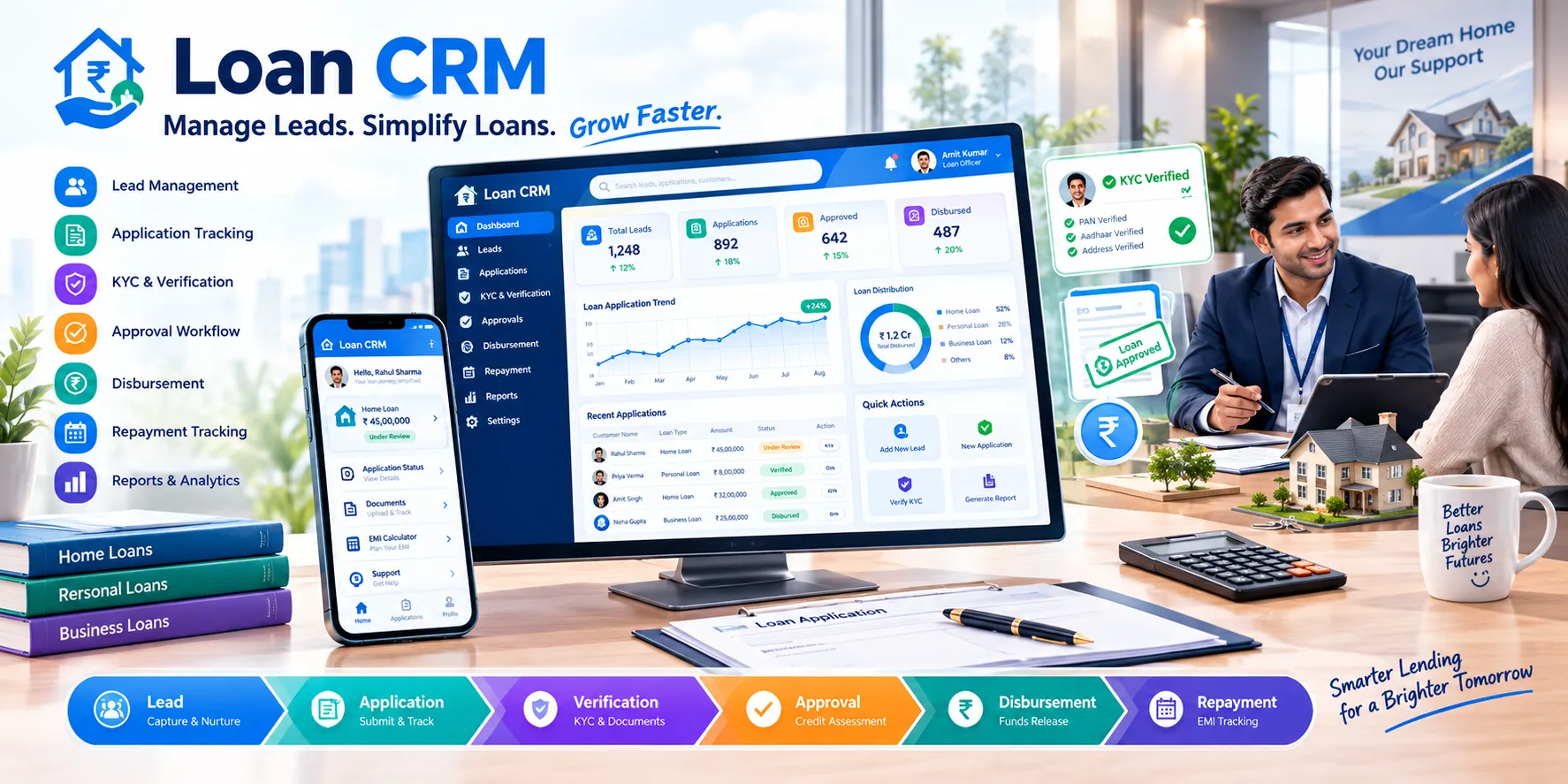 Loan CRM & Collection Suite