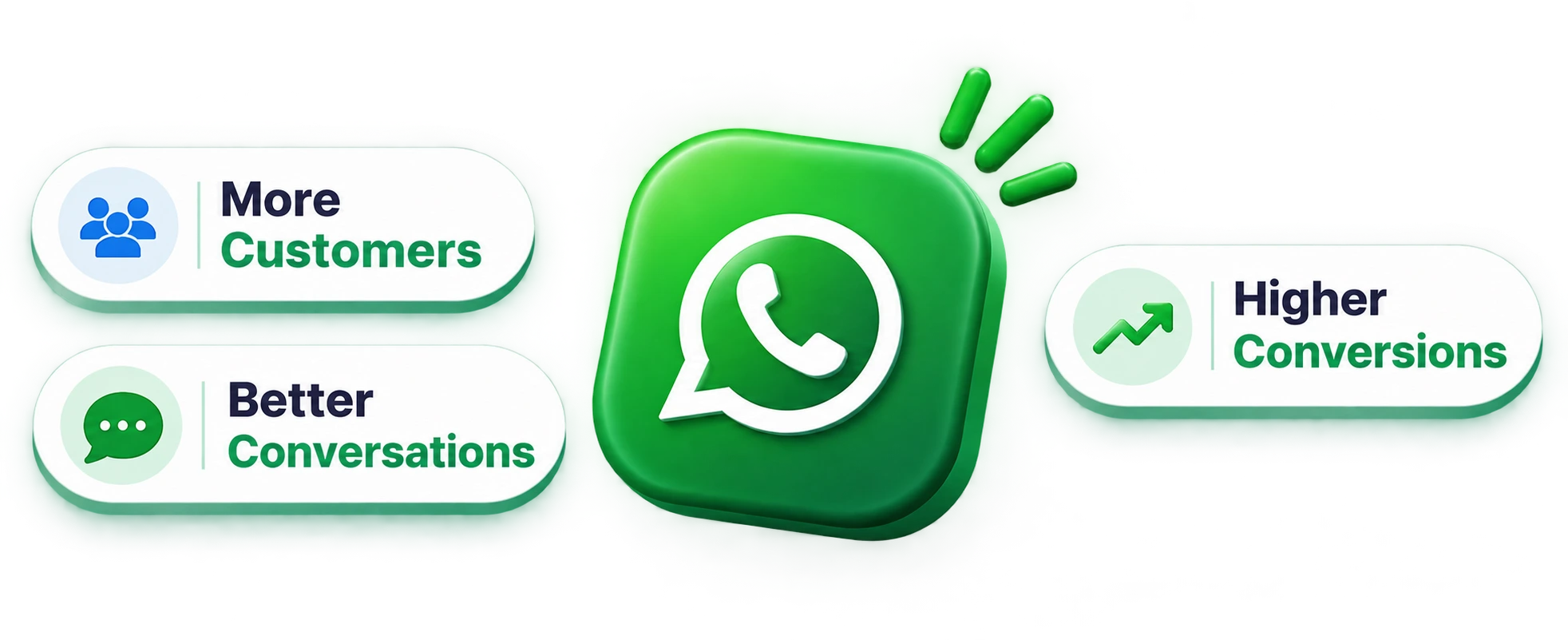 Business WhatsApp — more customers, better conversations, higher conversions
